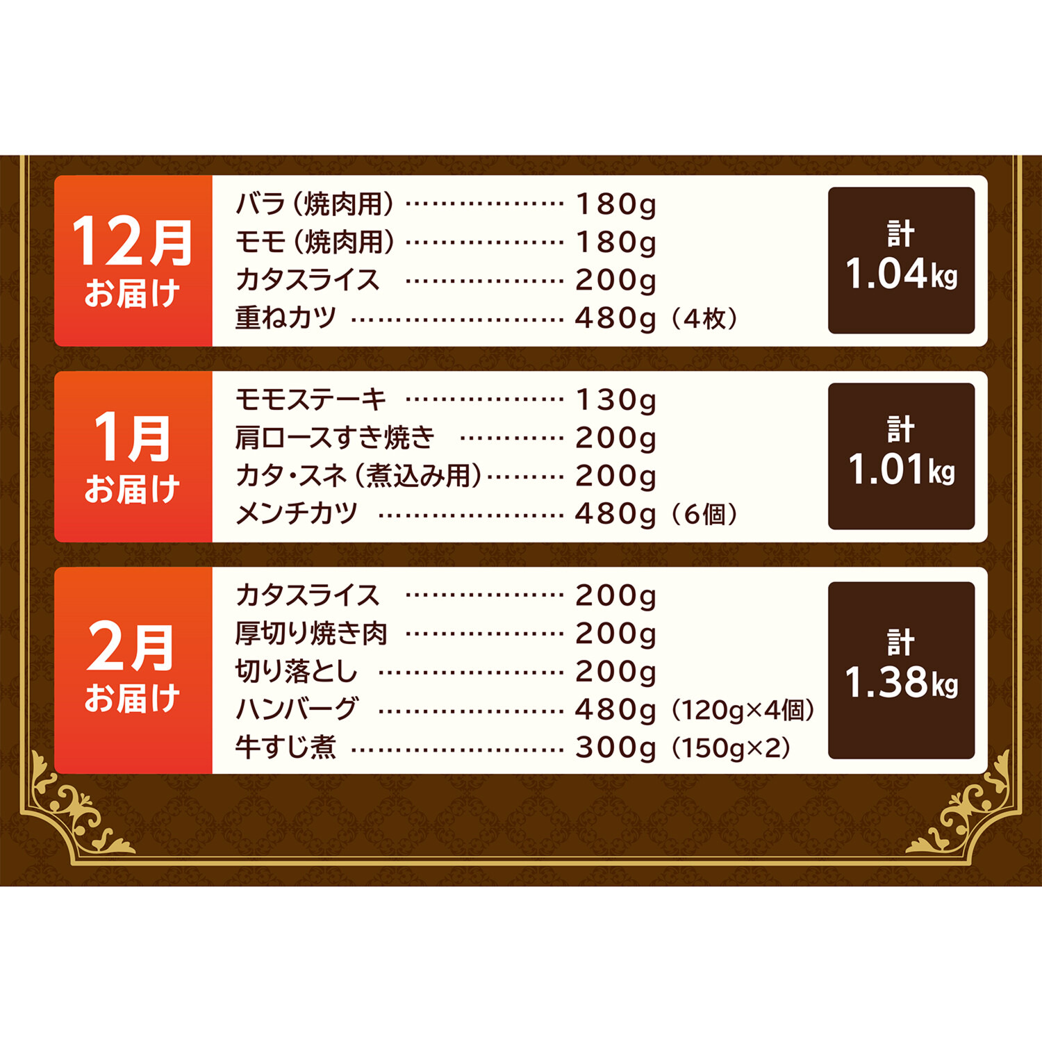 デビュー１０周年記念 老舗肉問屋ニイチク 特選石垣牛６ヶ月頒布会