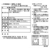 開店１０周年！ 南青山　七鳥目 こだわりの逸品 詰合せセット