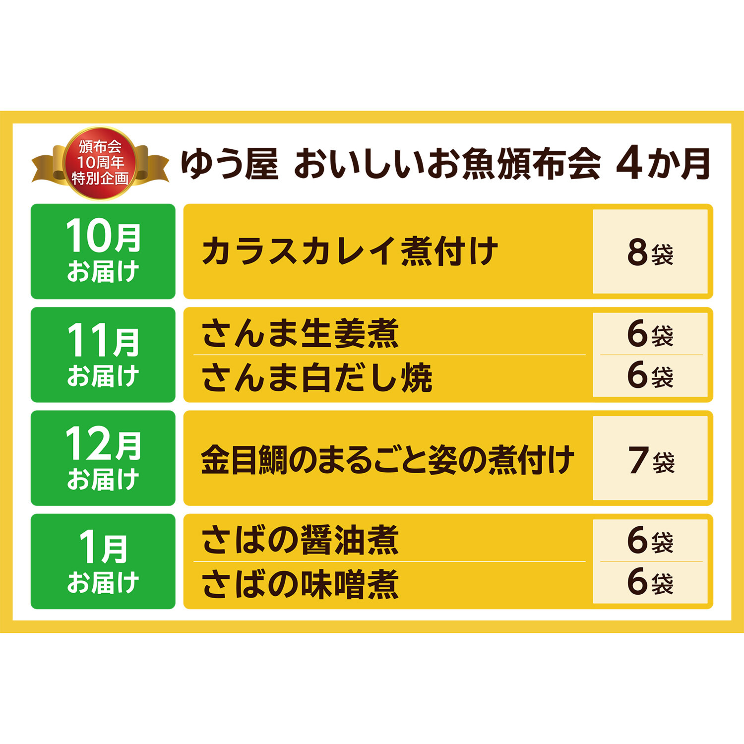 ゆう屋の おいしいお魚４ヶ月頒布会