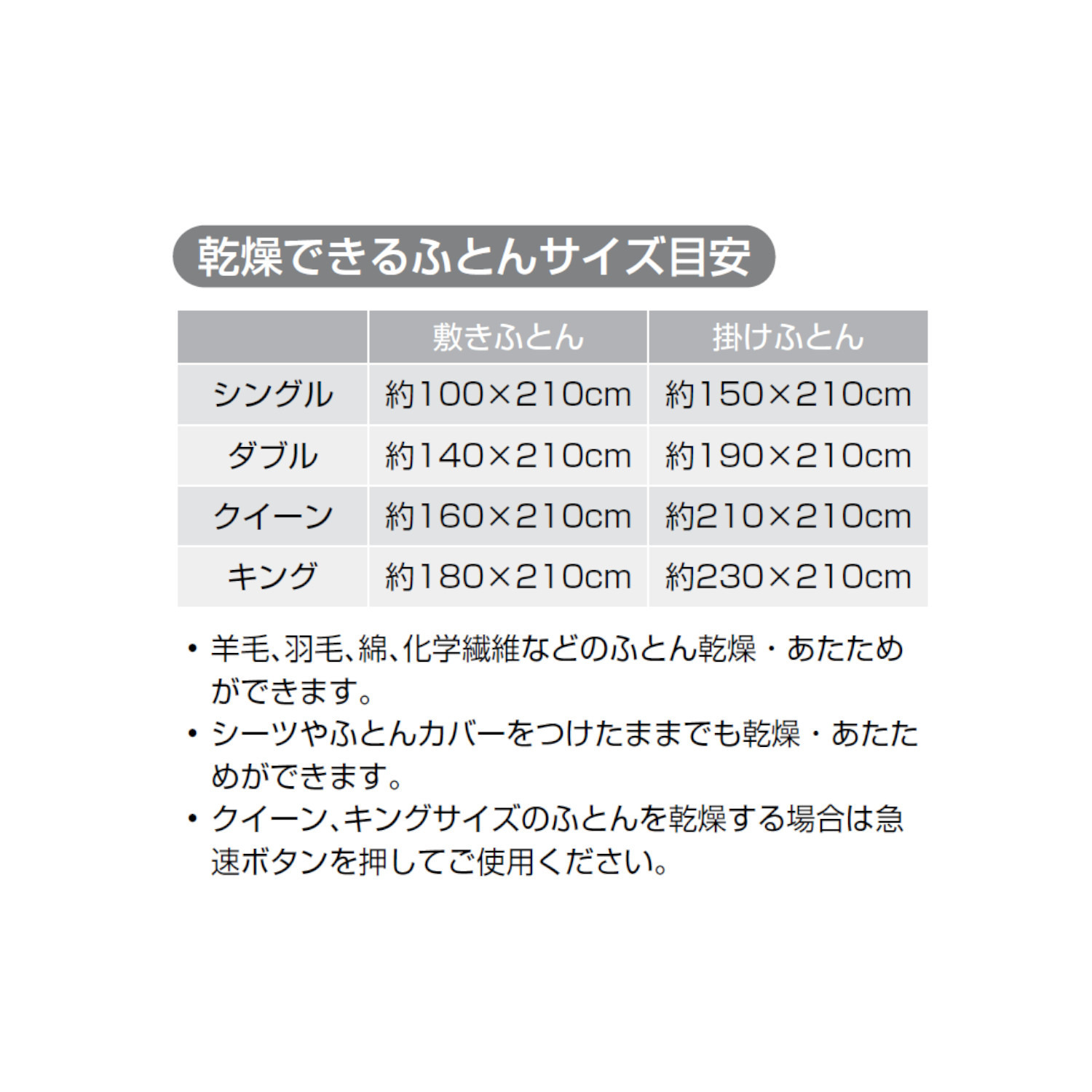 カドー 軽量＆スリムで 驚くほど手軽に使える！ 大風量のふとん乾燥機 フェーンプロ ＦＥＮ−Ｐ０１
