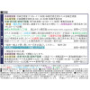 飛鳥ＩＩの船旅と 春の鹿児島　４日間 ＜名古屋　２名１室 　Ａアスカスイート 　３月１７日出発＞ 