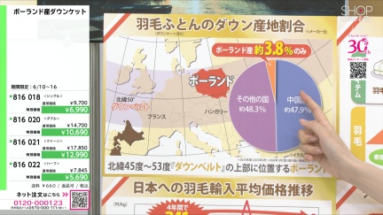 商品動画を見る