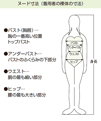 サイズ参考写真