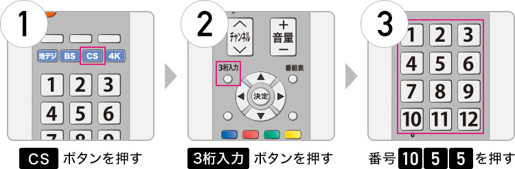 �`�����l���ԍ����� �C���[�W