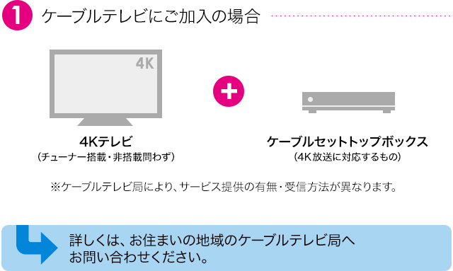 通販 テレビショッピングのショップチャンネル