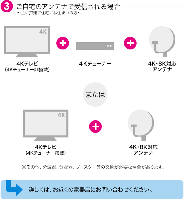 通販 テレビショッピングのショップチャンネル