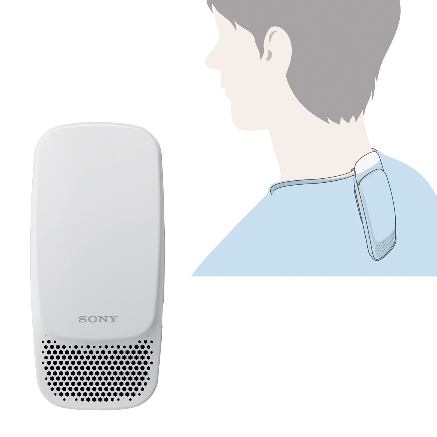 ソニー ウェアラブル サーモデバイス レオンポケット ｒｎｐ １ａ 専用ネックバンド付 特別セット ショップチャンネル